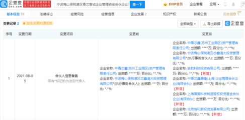 華為哈勃戰略投資賦能，工藝美術品零售賽道迎來新變革