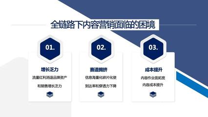 激發(fā)內(nèi)容勢能，驅(qū)動全鏈路營銷 數(shù)字文化創(chuàng)意內(nèi)容應(yīng)用服務(wù)